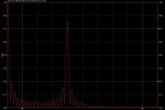 spettro-03-200hz-prima