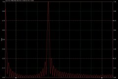 spettro-09-2000hz-prima