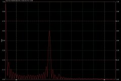 spettro-15-20000hz-prima